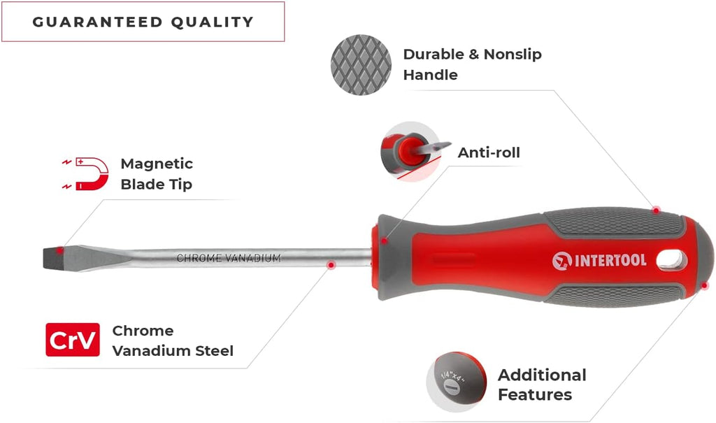 Fix-It All | Premium 28-Piece Precision Tool Kit