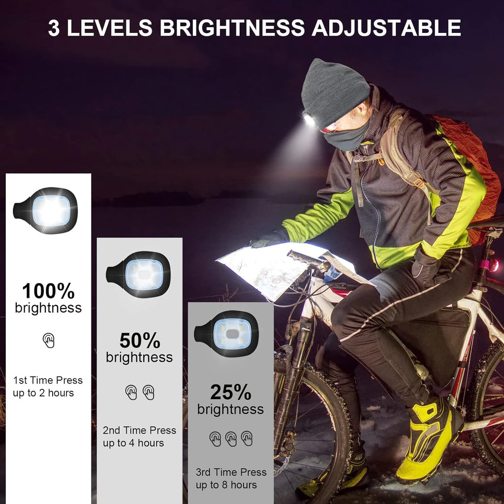 The NightOwl™ Rechargeable LED Headlamp Beanie